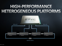 AMD_Keynote_HotChips31_24