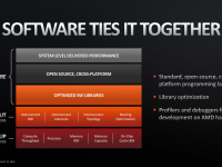 AMD_Keynote_HotChips31_26