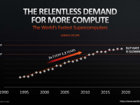 AMD_Keynote_HotChips31_30