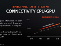 AMD_Keynote_HotChips31_34