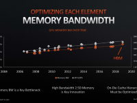 AMD_Keynote_HotChips31_35