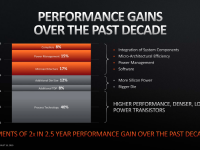 AMD_Keynote_HotChips31_6