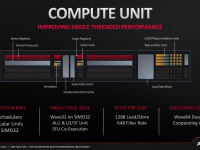 7nm-navi-gpu-a-gpu-built-for-performance-10-1024