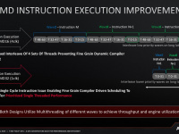 7nm-navi-gpu-a-gpu-built-for-performance-13-1024