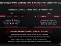 7nm-navi-gpu-a-gpu-built-for-performance-14-1024