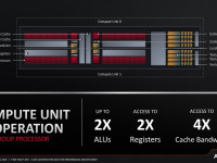 7nm-navi-gpu-a-gpu-built-for-performance-18-1024
