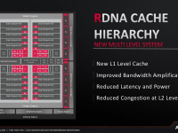 7nm-navi-gpu-a-gpu-built-for-performance-19-1024