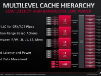 7nm-navi-gpu-a-gpu-built-for-performance-20-1024