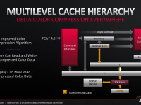7nm-navi-gpu-a-gpu-built-for-performance-22-1024