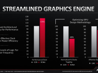 7nm-navi-gpu-a-gpu-built-for-performance-23-1024