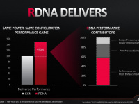7nm-navi-gpu-a-gpu-built-for-performance-24-1024