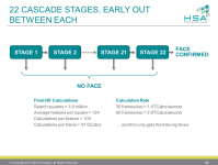 25hc25_hsa