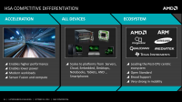 16amd-heterogeneous-q