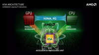 18amd-heterogeneous-q