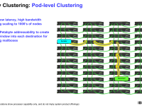 IBM_POWER10_10