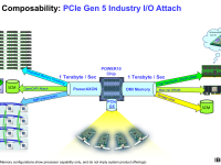 IBM_POWER10_11