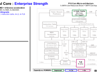 IBM_POWER10_19