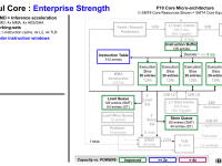 IBM_POWER10_20