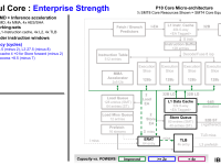 IBM_POWER10_21