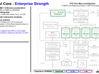 IBM_POWER10_22