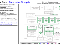 IBM_POWER10_23
