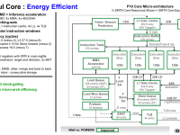 IBM_POWER10_24