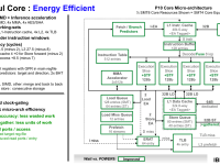 IBM_POWER10_25
