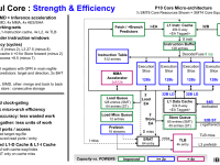 IBM_POWER10_27