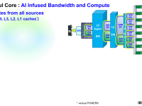 IBM_POWER10_29