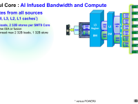 IBM_POWER10_30