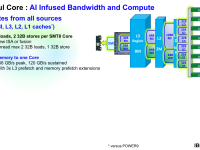 IBM_POWER10_31