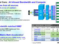 IBM_POWER10_33