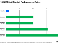 IBM_POWER10_36