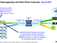 IBM_POWER10_6