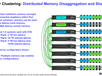 IBM_POWER10_8