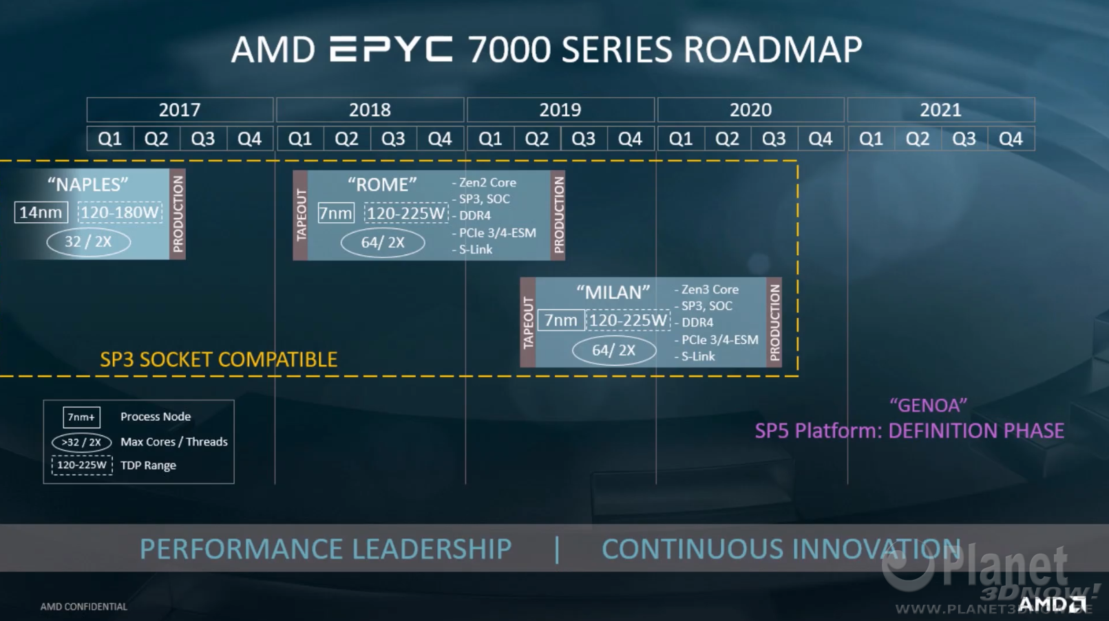 AMD-HPC-AI_2