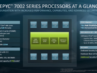 AMD-HPC-AI_10