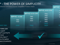 AMD-HPC-AI_12