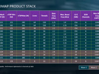 AMD-HPC-AI_13