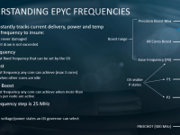 AMD-HPC-AI_14