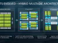 AMD-HPC-AI_18