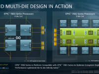 AMD-HPC-AI_19