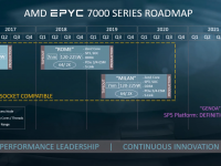AMD-HPC-AI_2