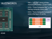 AMD-HPC-AI_23