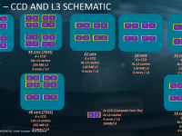 AMD-HPC-AI_24