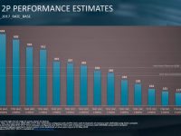 AMD-HPC-AI_26