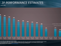 AMD-HPC-AI_27