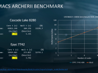 AMD-HPC-AI_30