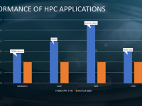 AMD-HPC-AI_31