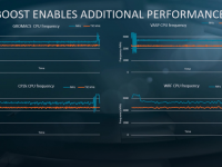 AMD-HPC-AI_32